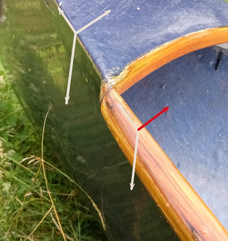 Blick auf das Deck mit eingetragenen Kräften